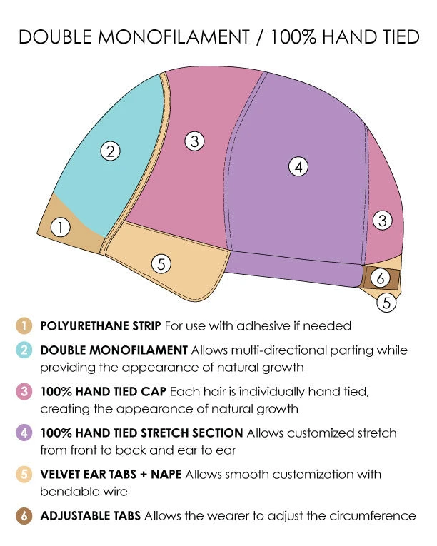 Camilla (Exclusive) | Monofilament Synthetic Wig By Jon Renau
