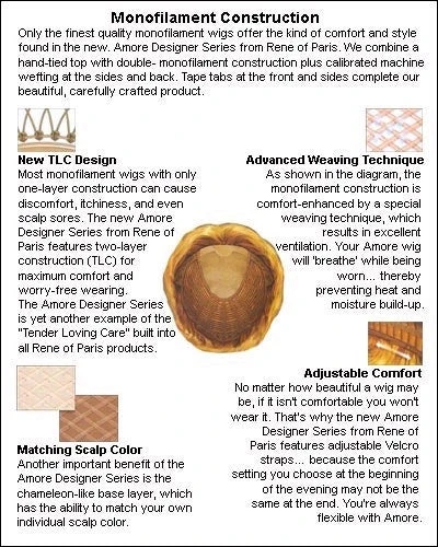 Dylan | Monofilament Synthetic Wig By Amore