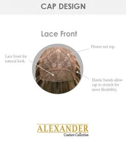 Joslin (Exclusive) | Lace Front Synthetic Wig By Alexander Wigs For Women
