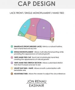 Margot (Exclusive) | Lace Front & Monofilament Remy Human Hair Wig By Jon Renau Wigs For Women