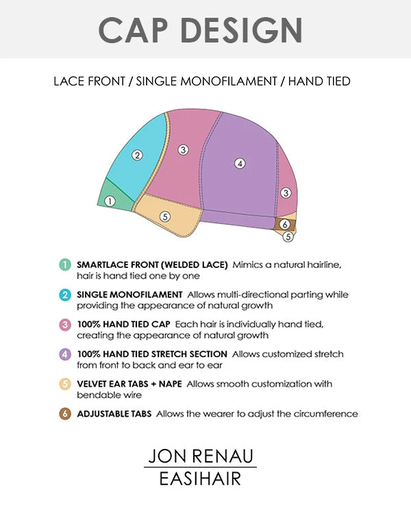 Margot (Exclusive) | Lace Front & Monofilament Remy Human Hair Wig By Jon Renau Wigs For Women