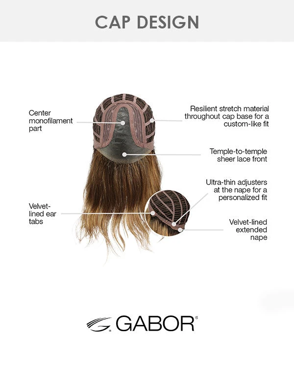 Center Of Attention | Lace Front & Monofilament Part Synthetic Wig By Gabor