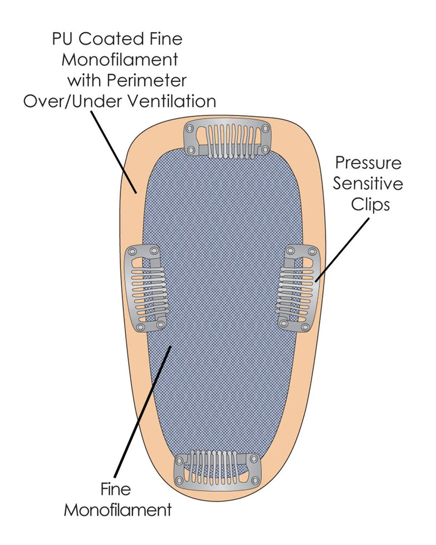 18~26 Inch EasiPart HD 18 Inch (Exclusive) | Monofilament Clip-in Crown Volumizer Toppers By Jon Renau