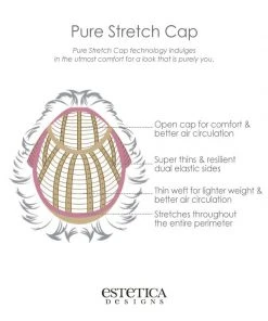 Wigs For Women True | Synthetic Wig By Estetica