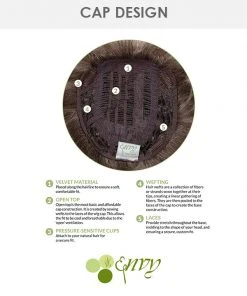 Wiglets Spiky Topper (Exclusive) | By Envy