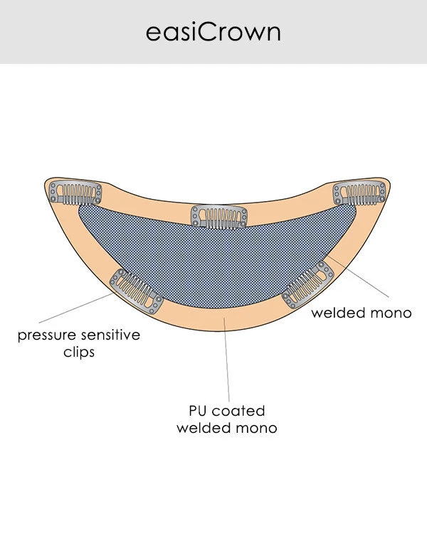 18~26 Inch EasiCrown HD 18 Inch (Exclusive) | Clip-in Crown Volumizer Toppers By Jon Renau