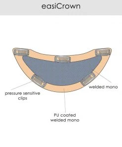EasiCrown HD 12 Inch | Clip-in Crown Volumizer Toppers By Jon Renau 8~12 Inch