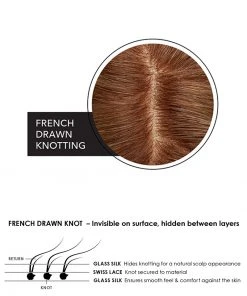 EasiPart French 8 Inch | Monofilament Remy Human Hair Toppers By Jon Renau 8~12 Inch