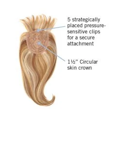 Sales Items Fringe Top Of Head | Synthetic Wiglet By Hairdo