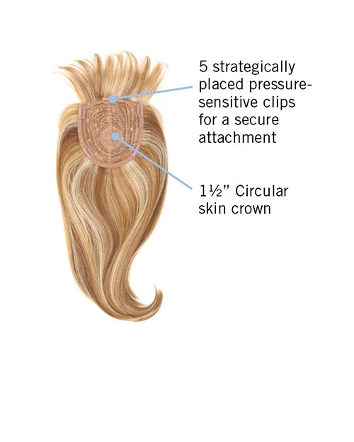 Sales Items Fringe Top Of Head | Synthetic Wiglet By Hairdo