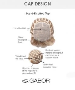 Wigs For Women Affluence | Monofilament Synthetic Wig By Gabor