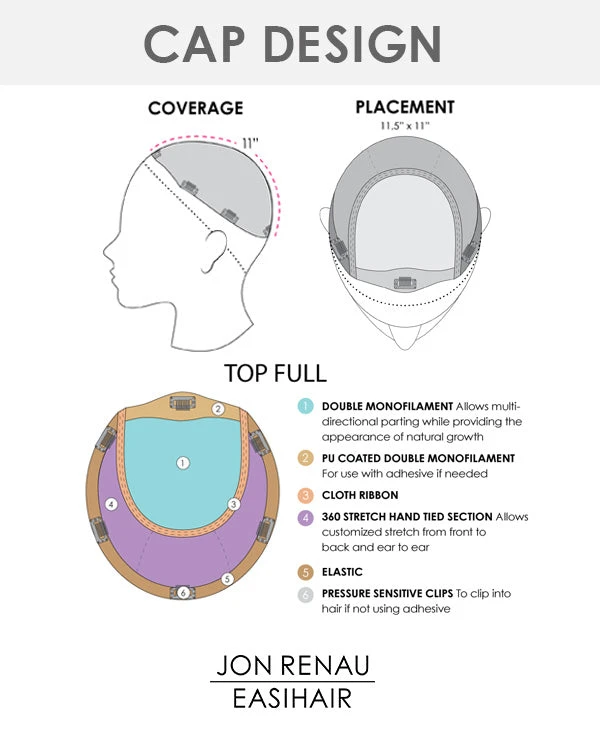 8~12 Inch Top Full 12 Inch (Exclusive) | Monofilament Synthetic Hair Toppers By Jon Renau