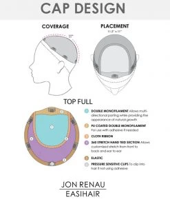 Top Full 18 Inch | Monofilament Synthetic Hair Toppers By Jon Renau 18~26 Inch