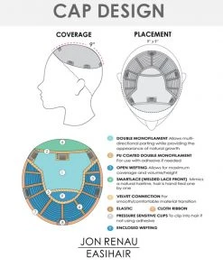 Top Smart 18 Inch | Lace Front & Monofilament Synthetic Hair Toppers By Jon Renau 18~26 Inch