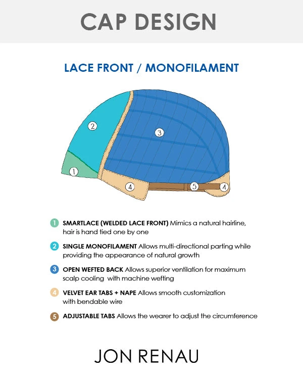 Eve (Exclusive) | Lace Front & Monofilament Synthetic Wig By Jon Renau