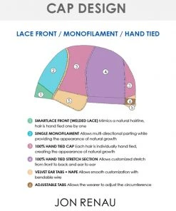 Sarah (Exclusive) | Lace Front & Monofilament Synthetic Wig By Jon Renau