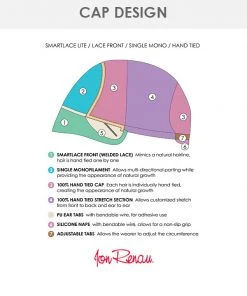 Miranda Lite (Exclusive) | Lace Front & Monofilament Synthetic Wig By Jon Renau