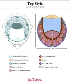 Top Style HH 18 Inch | Monofilament Remy Human Hair Toppers By Jon Renau