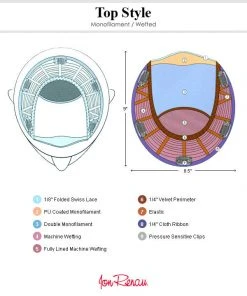 Top Style 12 Inch (Exclusive) | Monofilament Synthetic Toppers By Jon Renau