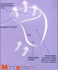 Yvette | Monofilament Synthetic Wig By Louis Ferre