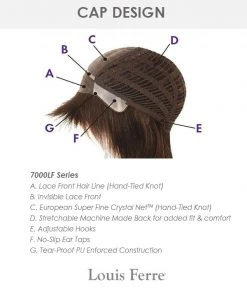 Victoria | Lace Front & Monofilament Synthetic Hair Wig By Louis Ferre