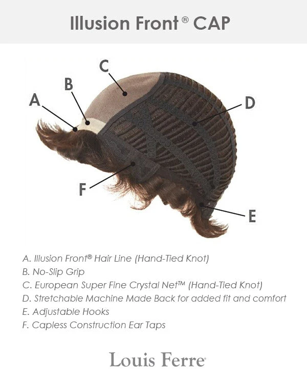 Sydney | Monofilament Synthetic Wig By Louis Ferre