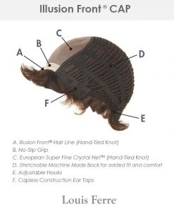 Keri | Monofilament Synthetic Wig By Louis Ferre