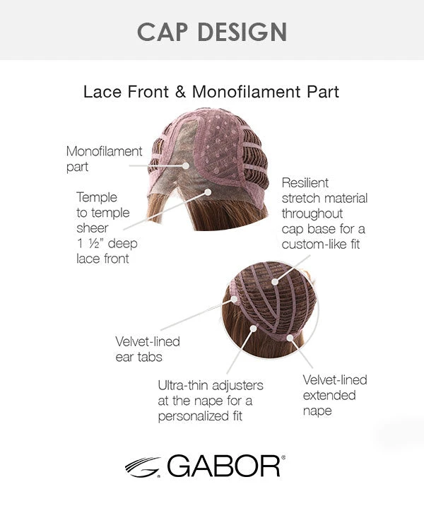 Wigs For Women Soft And Subtle-Average/Large | Lace Front & Monofilament Part Synthetic Wig By Gabor