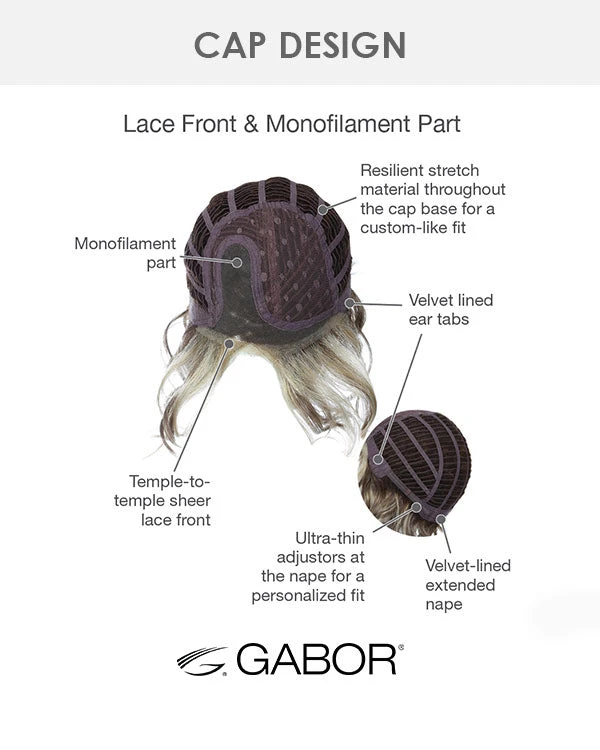 Sweet Talk | Lace Front & Monofilament Part Synthetic Wig By Gabor