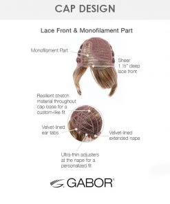 Everyday Elegant | Lace Front & Monofilament Part Synthetic Wig By Gabor
