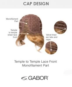 Wigs For Women High Impact | Lace Front & Monofilament Part Synthetic Wig By Gabor