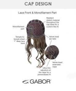 Wigs For Women Runway Waves | Lace Front & Monofilament Synthetic Wig By Gabor