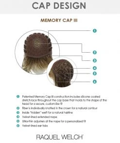 Stop Traffic | Monofilament Crown Synthetic Wig By Raquel Welch Wigs For Women