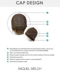 Wigs For Women Voltage Elite | Lace Front & Monofilament Synthetic Wig By Raquel Welch