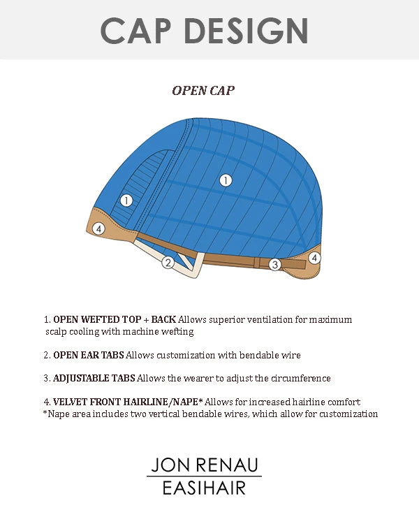 Betty | Synthetic Wig By Jon Renau Wigs For Women