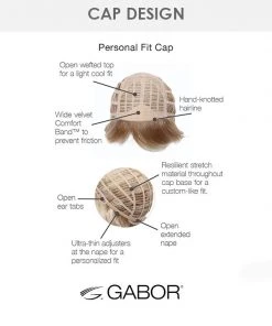 Wigs For Women Zest | Synthetic Wig By Gabor