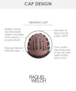 Voltage-Petite | Synthetic Wig By Raquel Welch