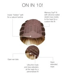 Wigs For Women On In 10 | Synthetic Wig By Raquel Welch