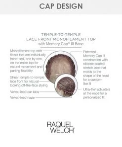 Flirting With Fashion | Lace Front & Monofilament Top Synthetic Wig By Raquel Welch