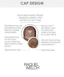 Sincerely Yours | Monofilament Synthetic Wig By Raquel Welch