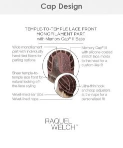 Current Events | Lace Front & Monofilament Part Synthetic Wig By Raquel Welch