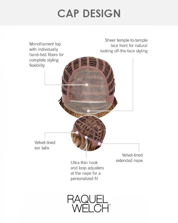 Wigs For Women Trend Setter Elite | Lace Front & Monofilament Synthetic Wig By Raquel Welch