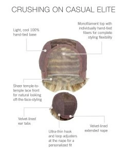 Wigs For Women Crushing On Casual Elite | Lace Front & Monofilament Synthetic Wig By Raquel Welch