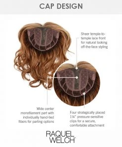 Crave The Wave | Monofilament Synthetic Hair Toppers By Raquel Welch Clearance Items