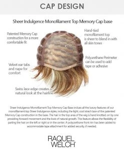 Excite-Petite/Average | Monofilament Synthetic Wig By Raquel Welch