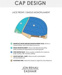 Rita | Lace Front & Monofilament Synthetic Wig By Jon Renau Wigs For Women