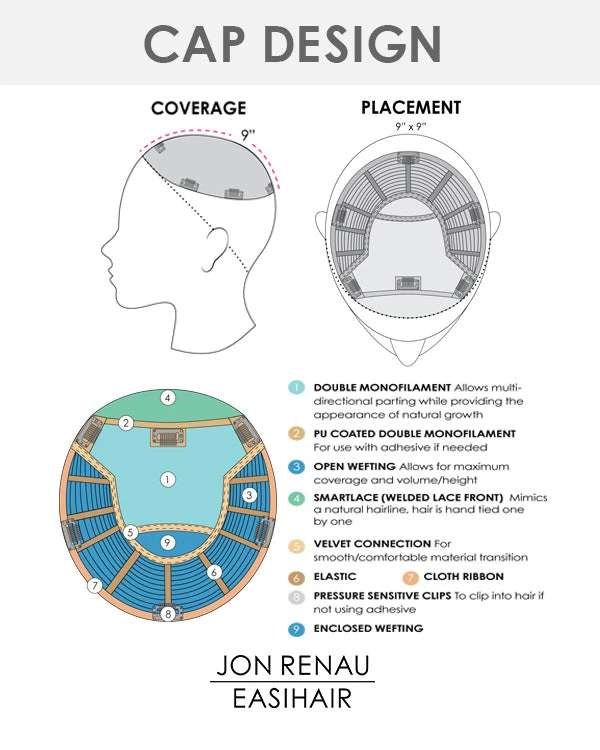 8~12 Inch Top Smart HH 12 Inch | Lace Front & Monofilament Remy Human Hair Toppers By Jon Renau