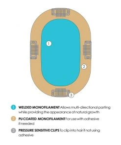 EasiPart Medium HD 12 Inch | Monofilament Synthetic Hair Toppers By Jon Renau