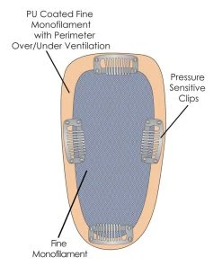 EasiPart HH 12 Inch | Human Hair Clip-in Crown Volumizer Toppers By Jon Renau