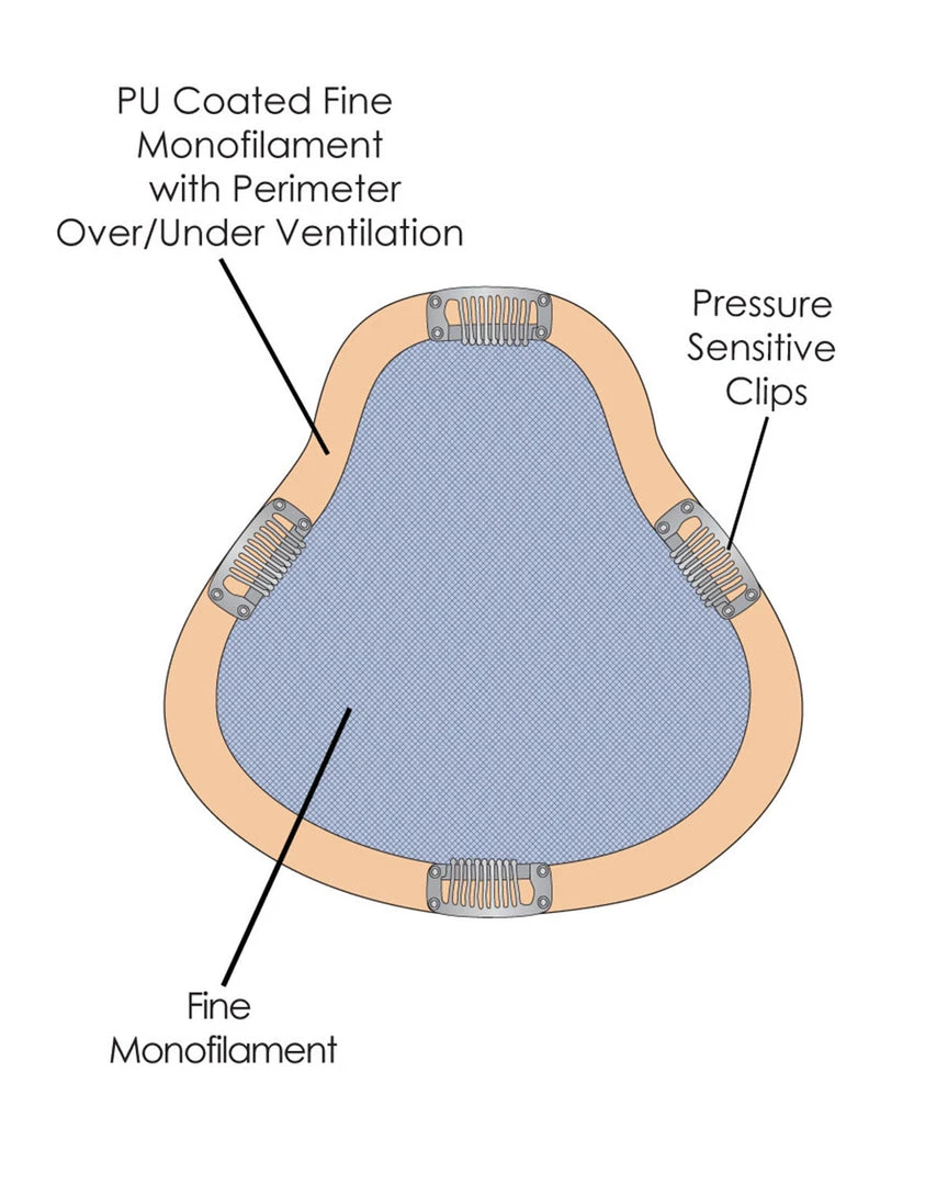 18~26 Inch EasiPart HH XL 18 Inch | Remy Human Hair Clip-in Crown Volumizer Toppers By Jon Renau